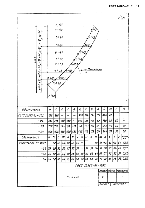  24587-81