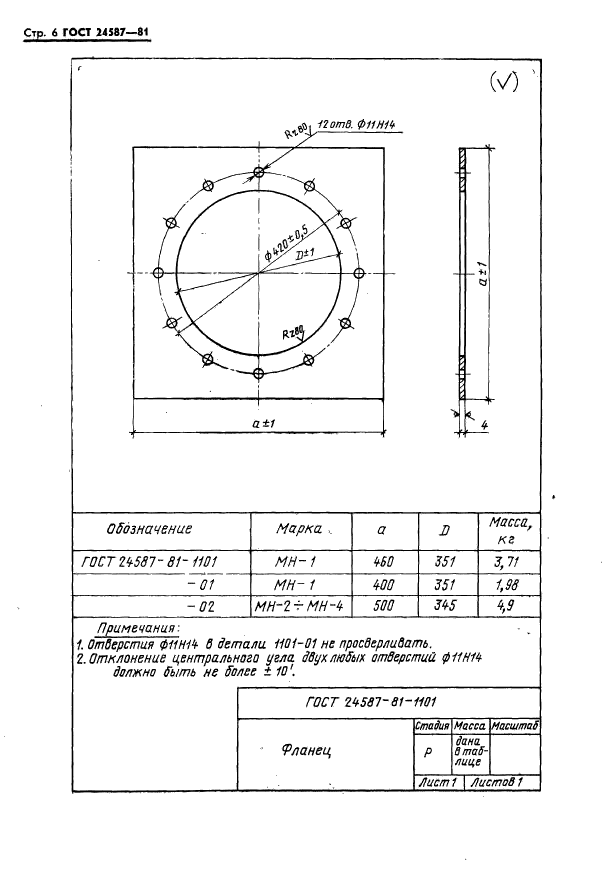  24587-81