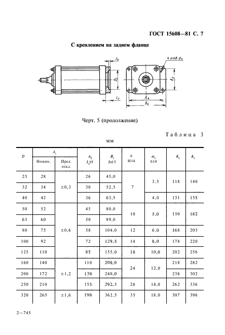  15608-81