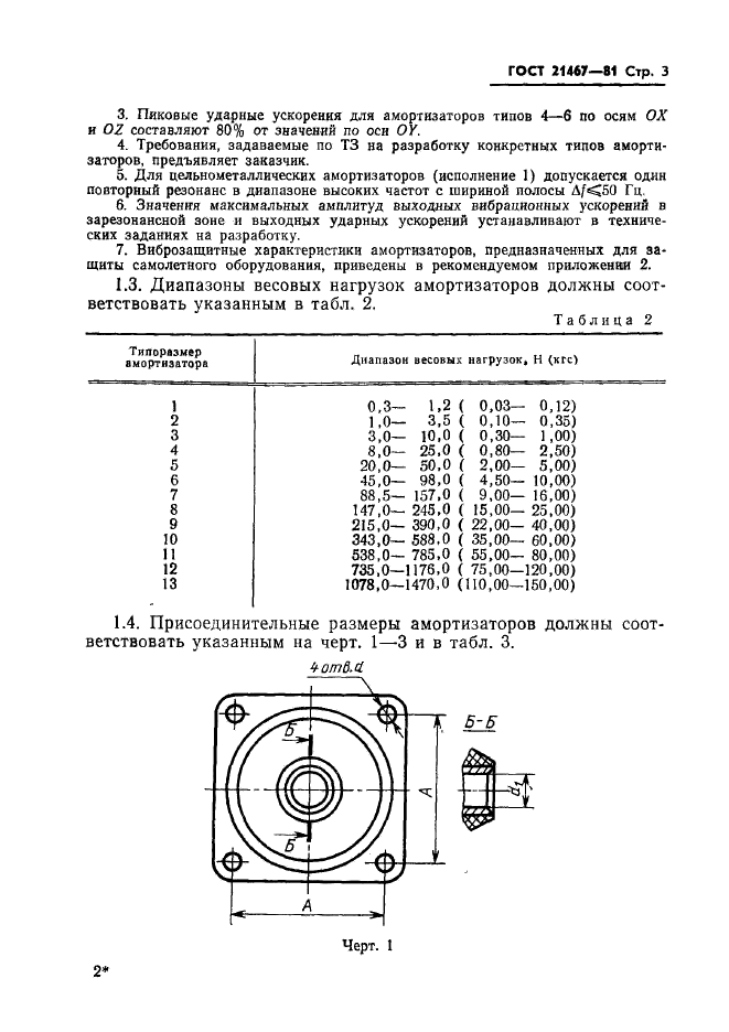  21467-81