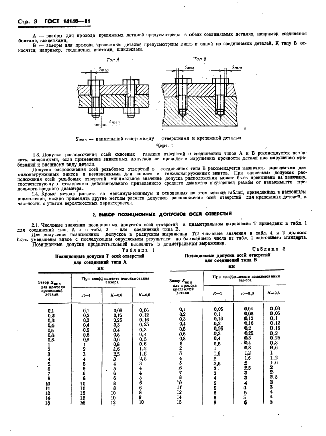  14140-81