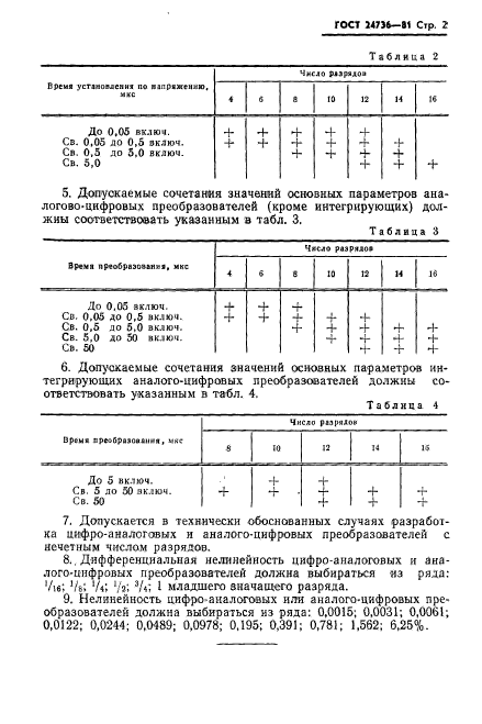  24736-81