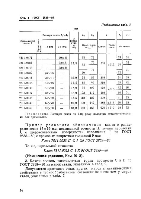  2839-80