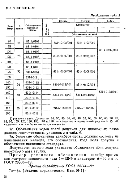  24114-80