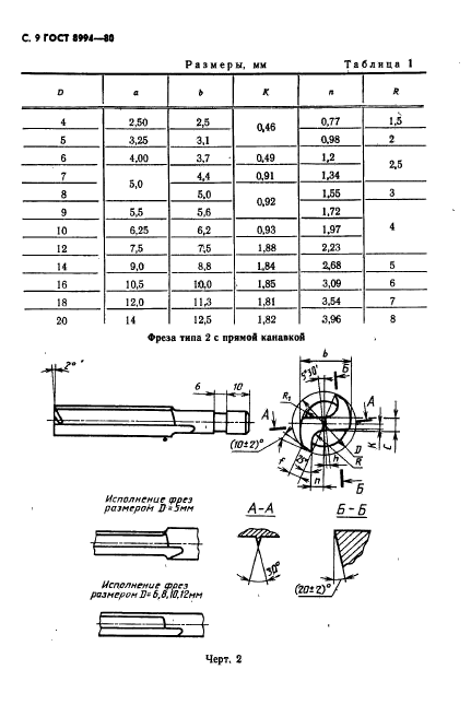  8994-80