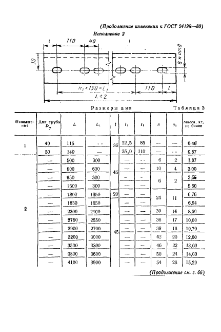  24198-80