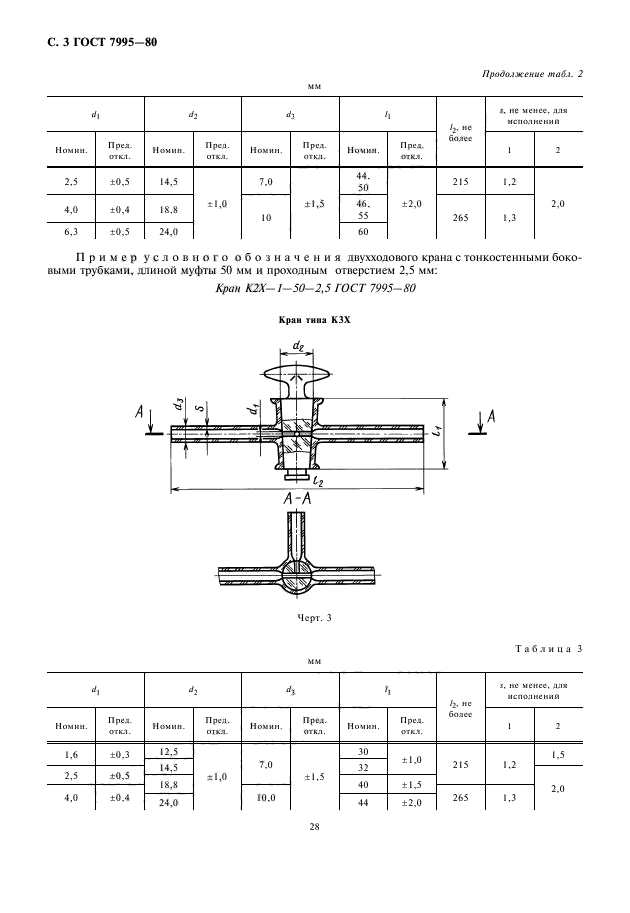  7995-80