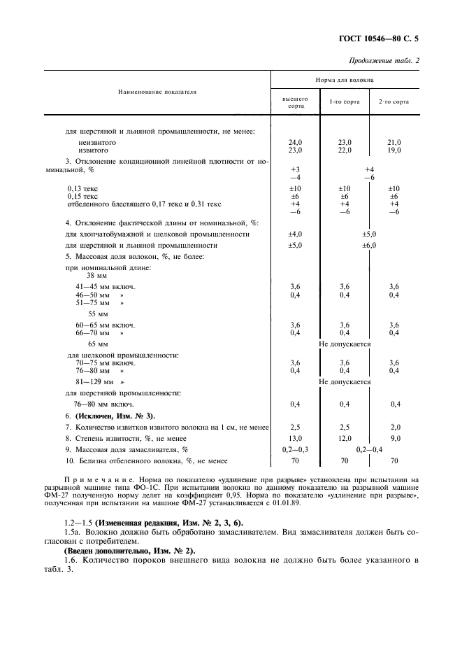  10546-80