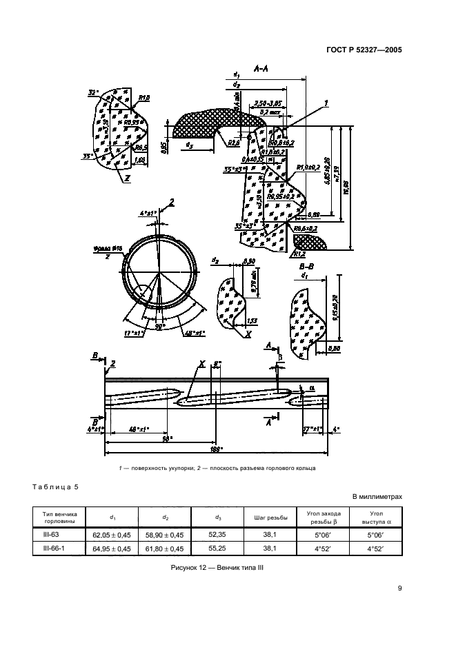   52327-2005