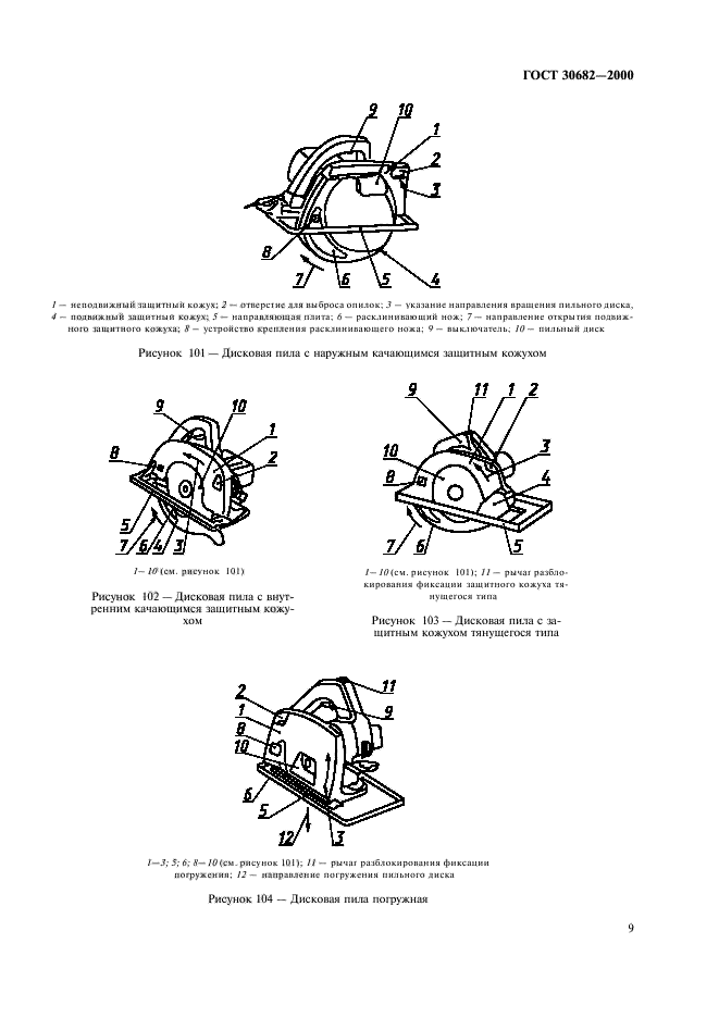  30682-2000