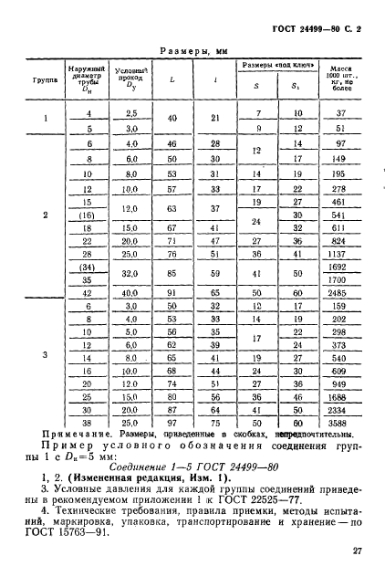  24499-80