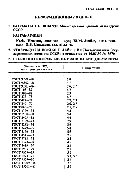  24308-80