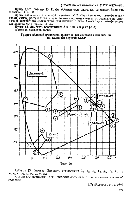  24179-80