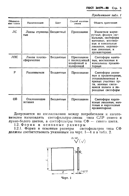  24179-80