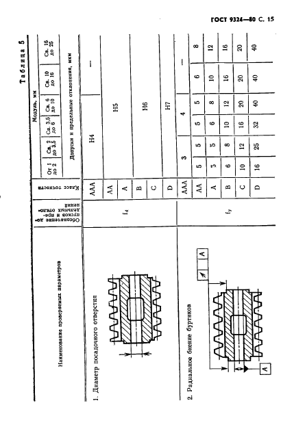  9324-80