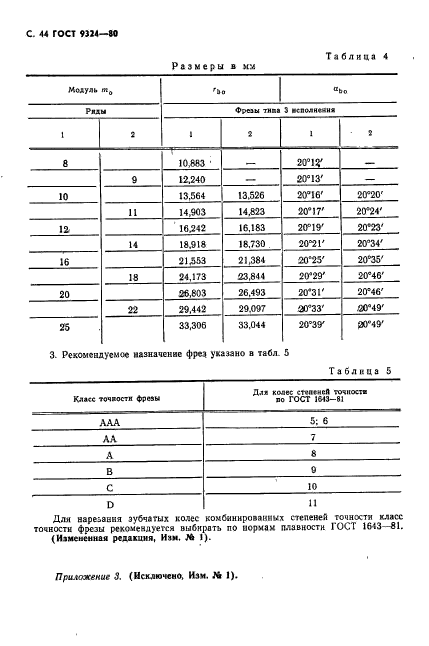  9324-80