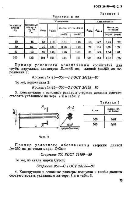  24199-80