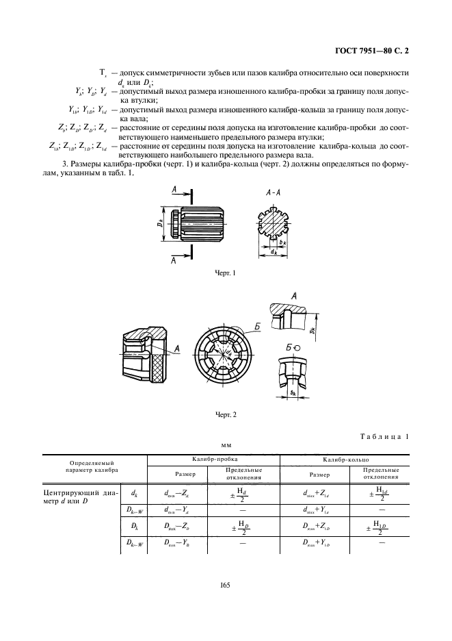  7951-80