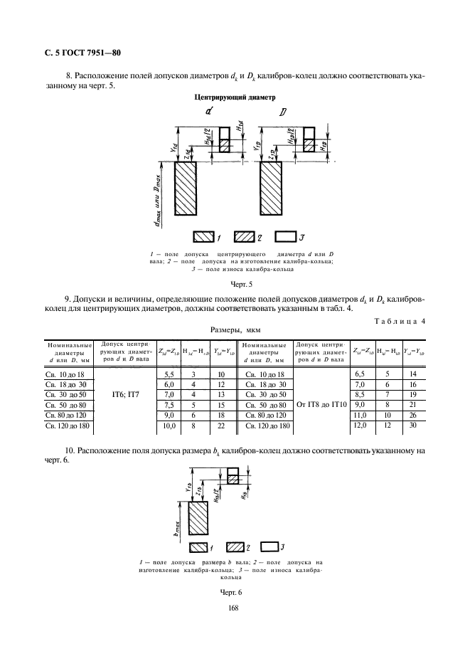  7951-80