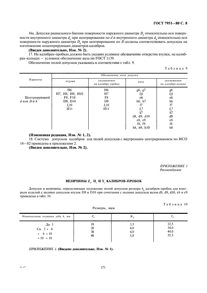  7951-80