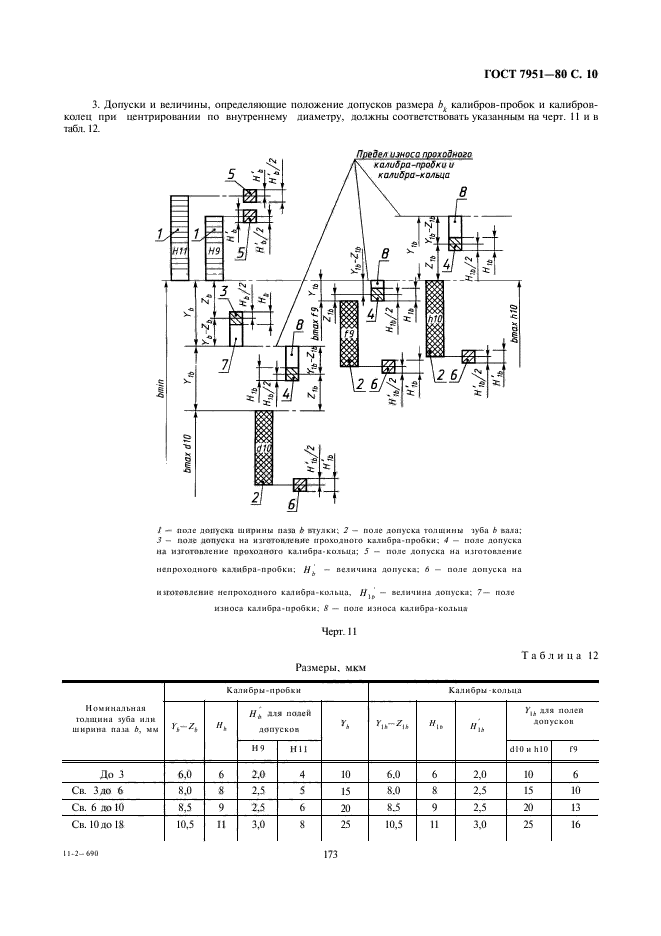  7951-80