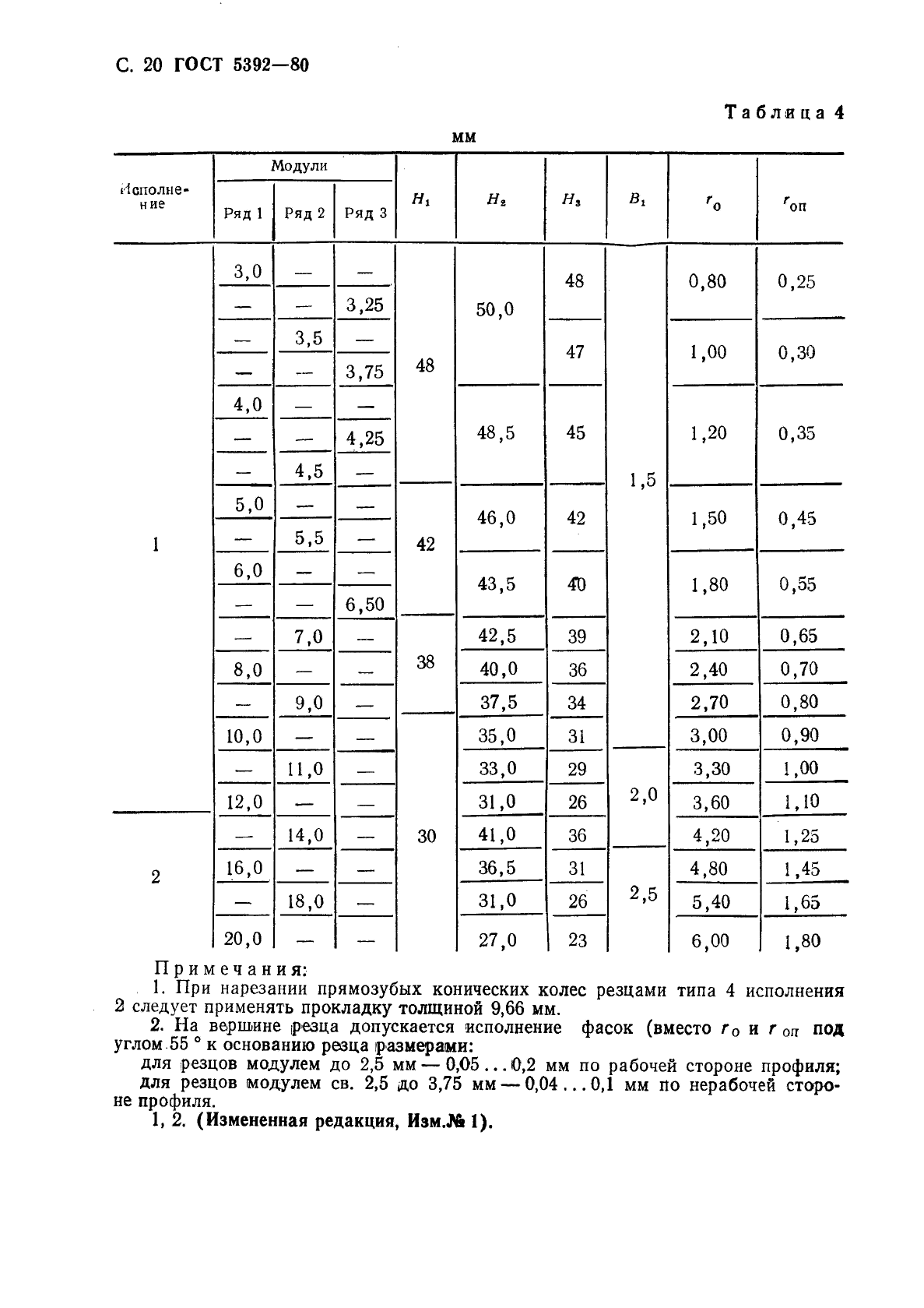  5392-80