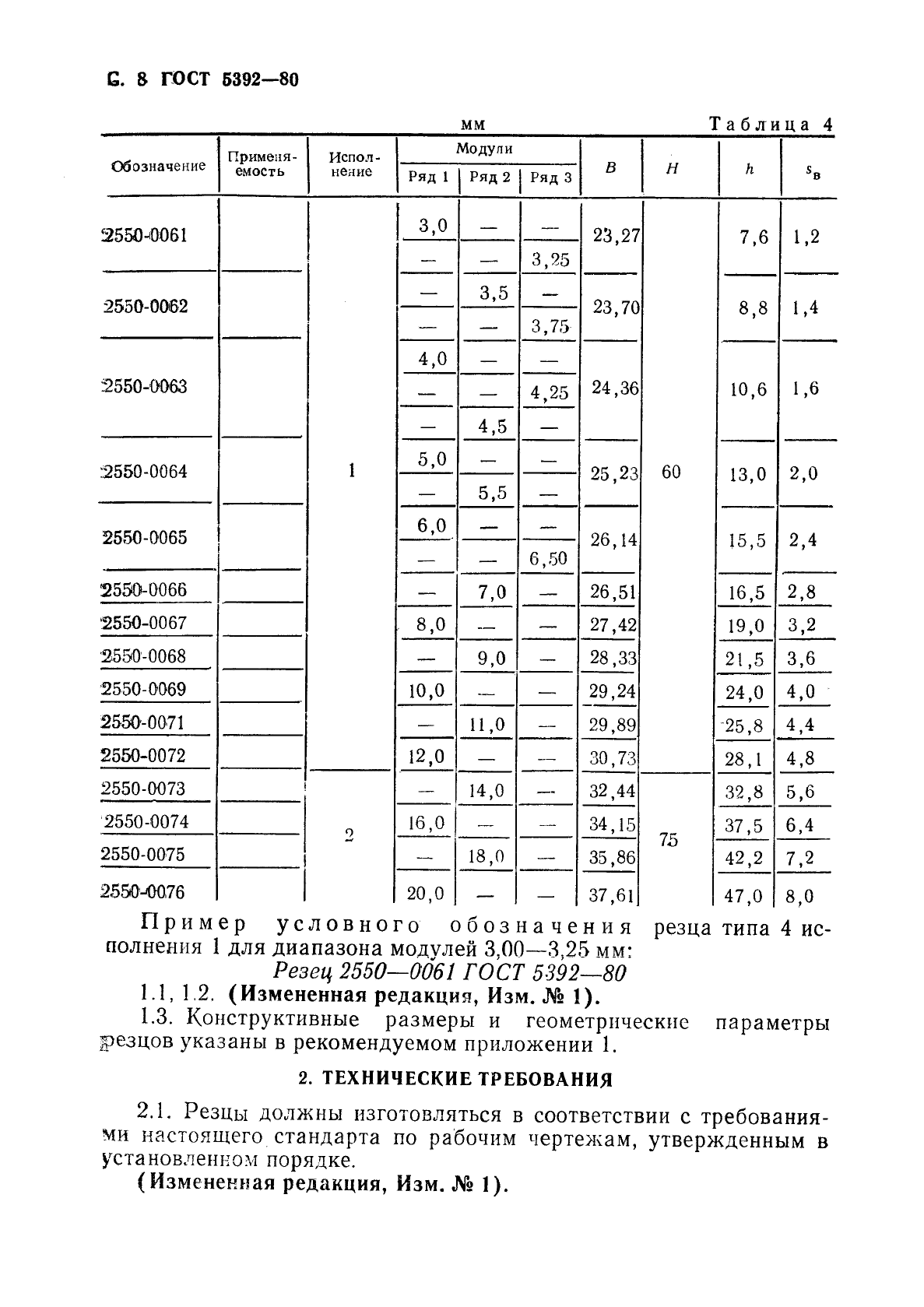  5392-80