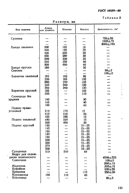  24320-80