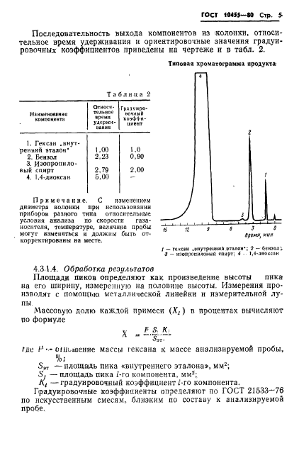  10455-80