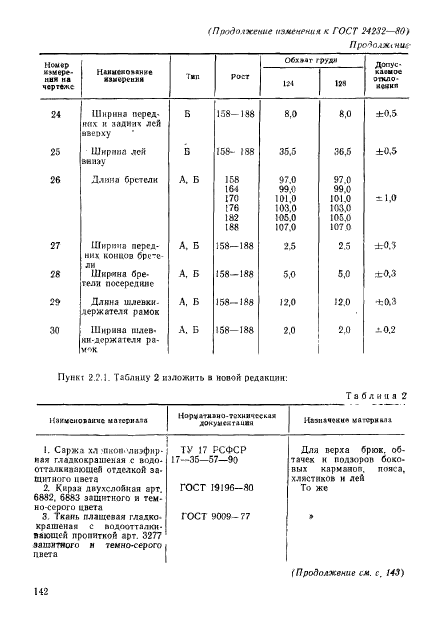  24232-80