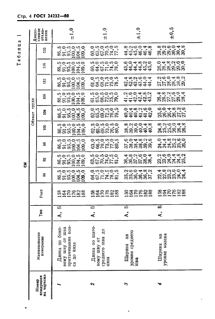  24232-80