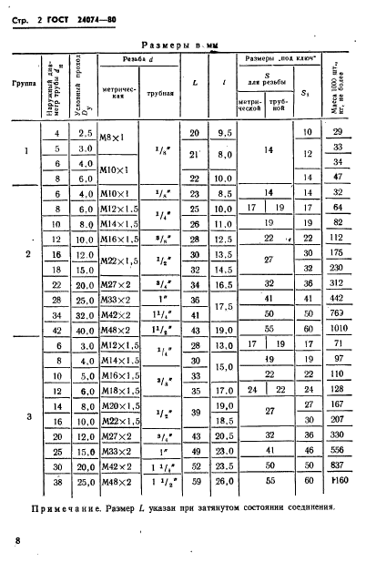  24074-80