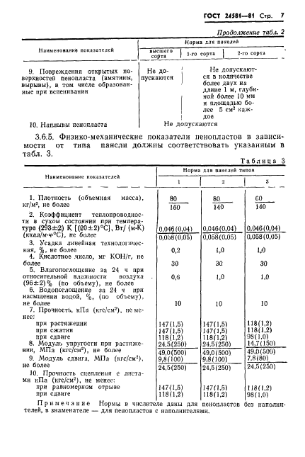  24581-81