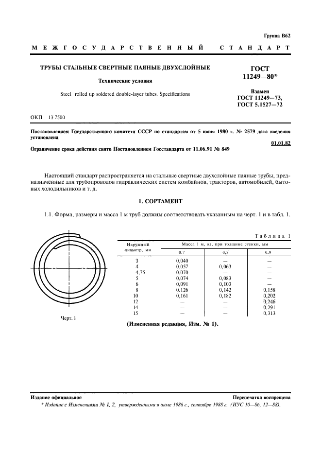  11249-80