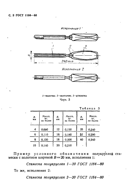  1184-80