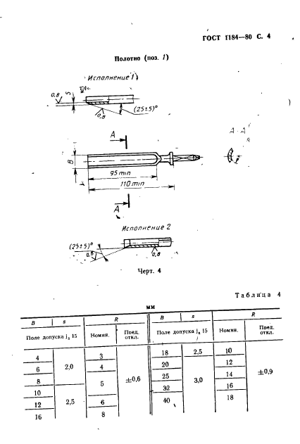  1184-80