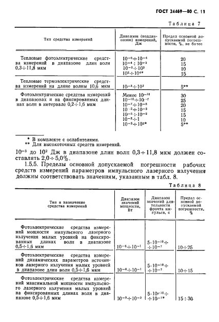  24469-80