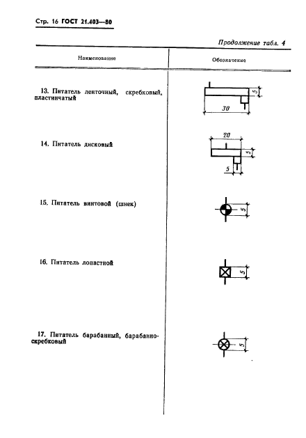  21.403-80