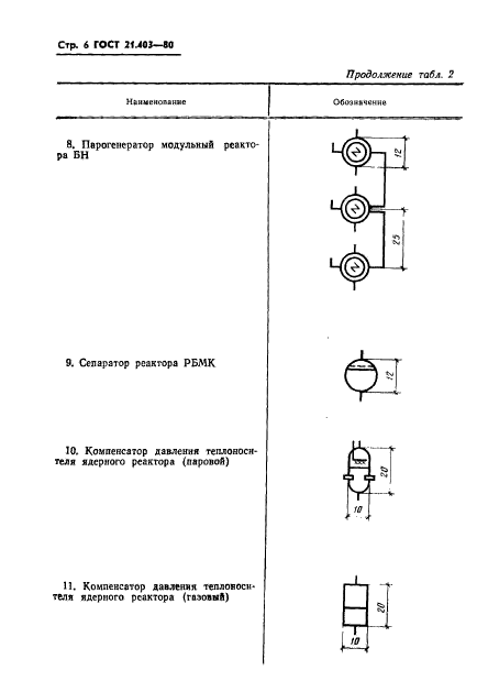  21.403-80