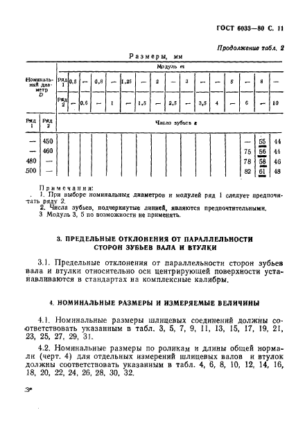  6033-80