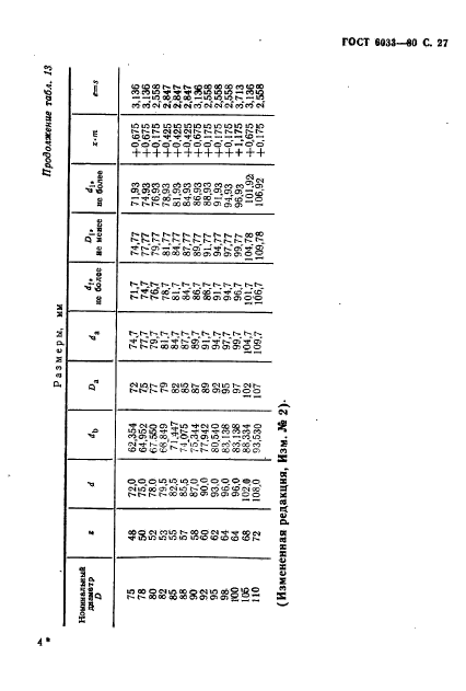  6033-80