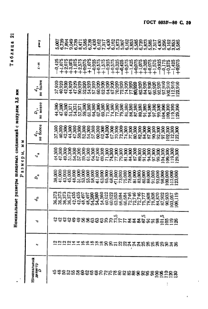  6033-80