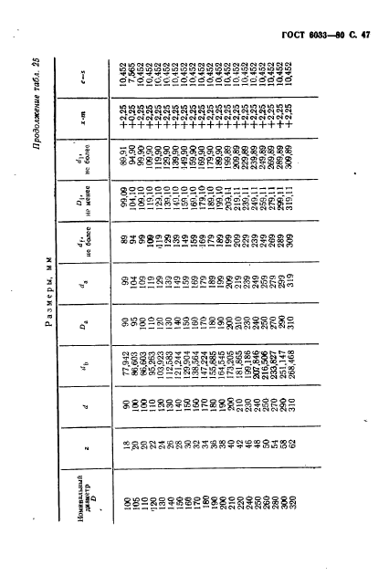  6033-80