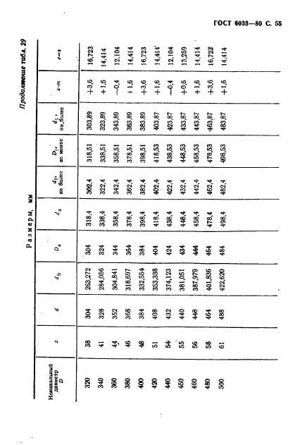  6033-80