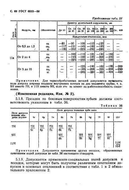  6033-80