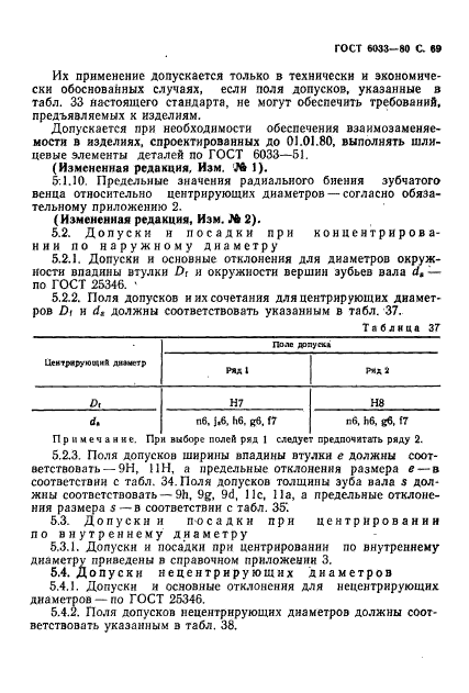  6033-80