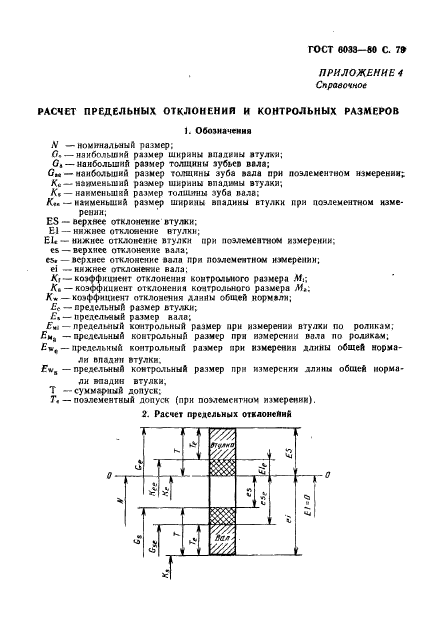  6033-80