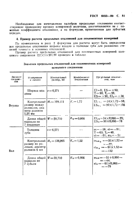  6033-80