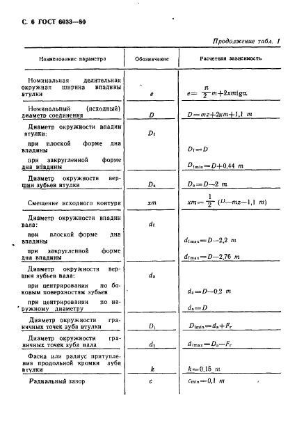  6033-80