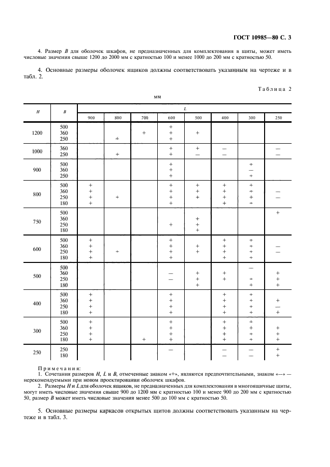  10985-80